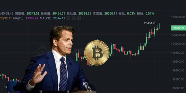 蜜蜂币钱包入口 顶尖加密货币交易平台-第5张图片-欧易交易所 蜜蜂币钱包入口 顶尖加密货币交易平台-第5张图片-欧易交易所