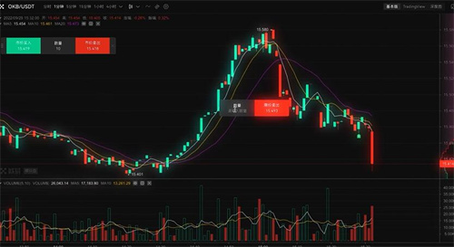 泰达币usdt下载地址 泰达币交易中心安卓版-第1张图片-<a href=https://menhulian.com/e/public/ClickAd/?adid=1 target=_blank class=infotextkey>欧易</a>交易所