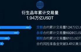 zec币客户端下载ios zec币手机最新版官方-第1张图片-欧易交易所 zec币客户端下载ios zec币手机最新版官方-第1张图片-欧易交易所