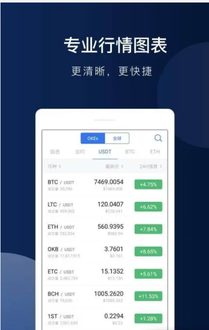 柚子币官网app最新版 柚子币eos官方新最新版下载-第4张图片-欧易交易所