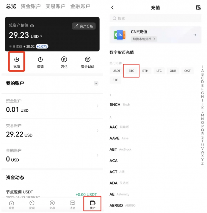 如何将钱包里的数字资产充入虚拟货币交易平台？