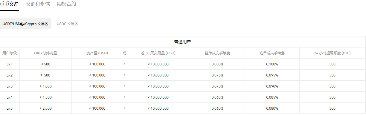 最新版交易所app下载_ouyi火网交易所交易所客户端下载地址