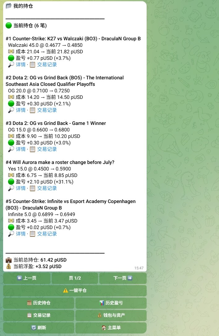 从信号监控到策略跟单,PPP如何降低Polymarket交易门槛?