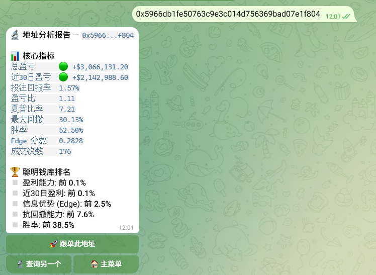 从信号监控到策略跟单,PPP如何降低Polymarket交易门槛?