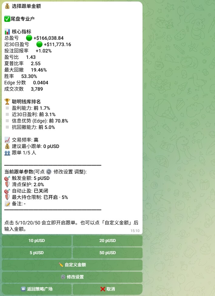 从信号监控到策略跟单,PPP如何降低Polymarket交易门槛?